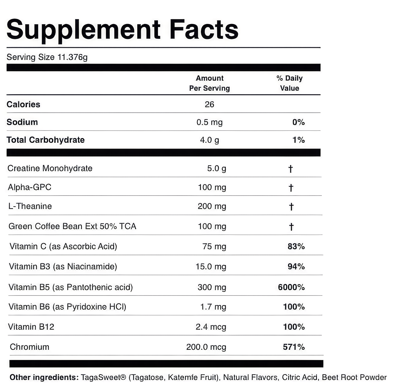 Supplement facts panel for One Formula to Tackle it All